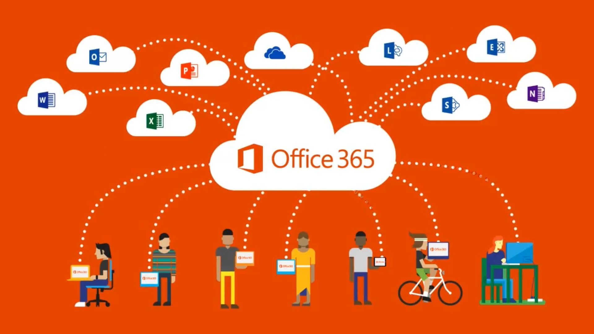 Microsoft Office 365 คืออะไร?